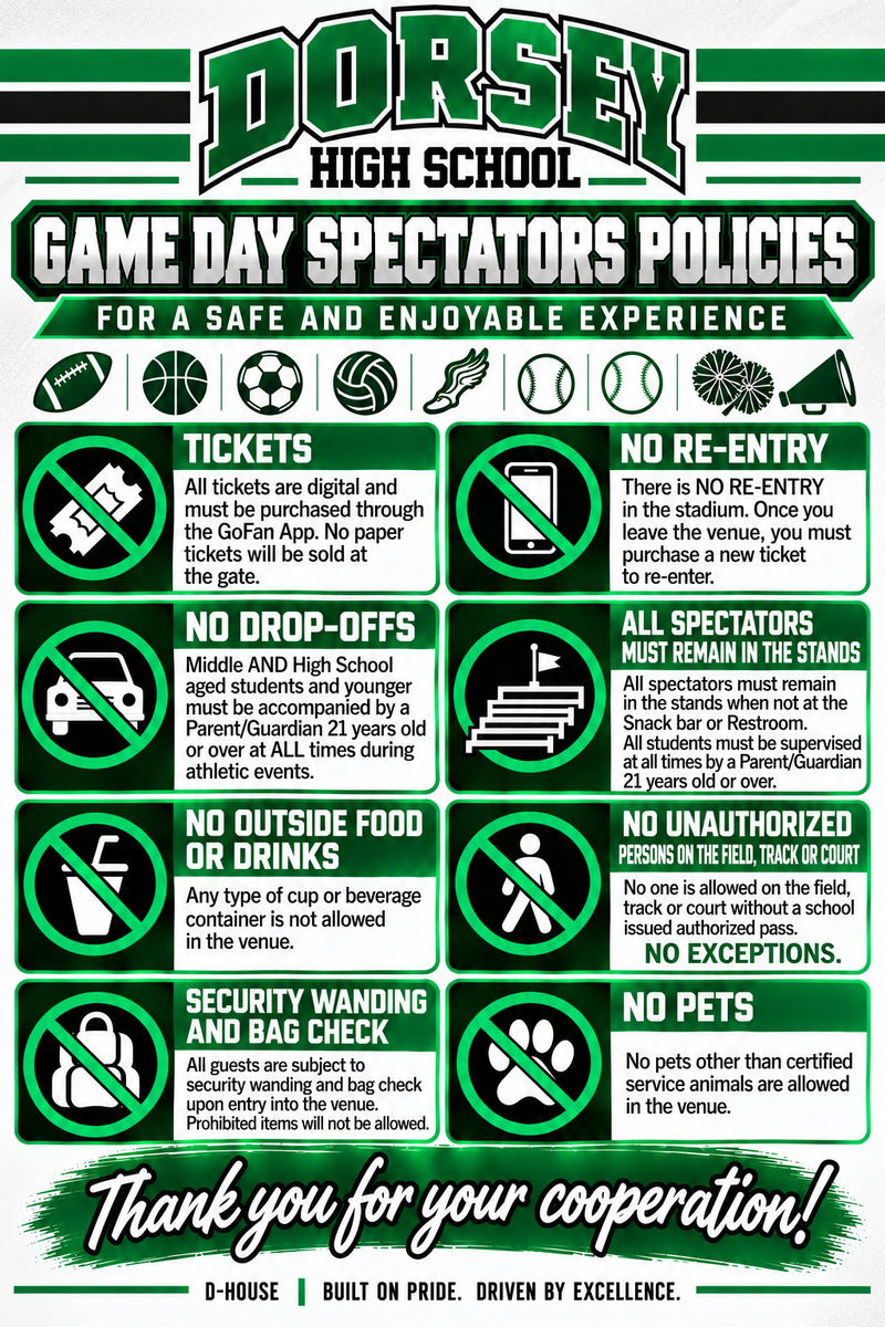Policy 1