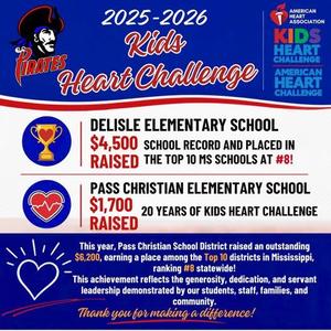 Thank you for making a difference!