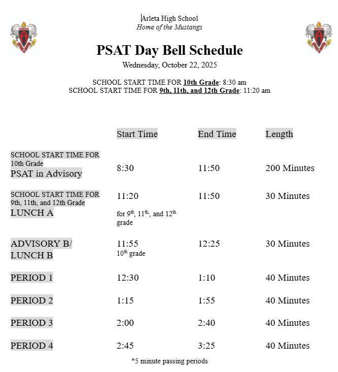 PSAT Testing Day Bell Schedule
