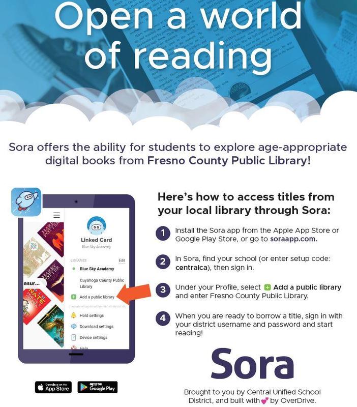 Sora App Free Books!