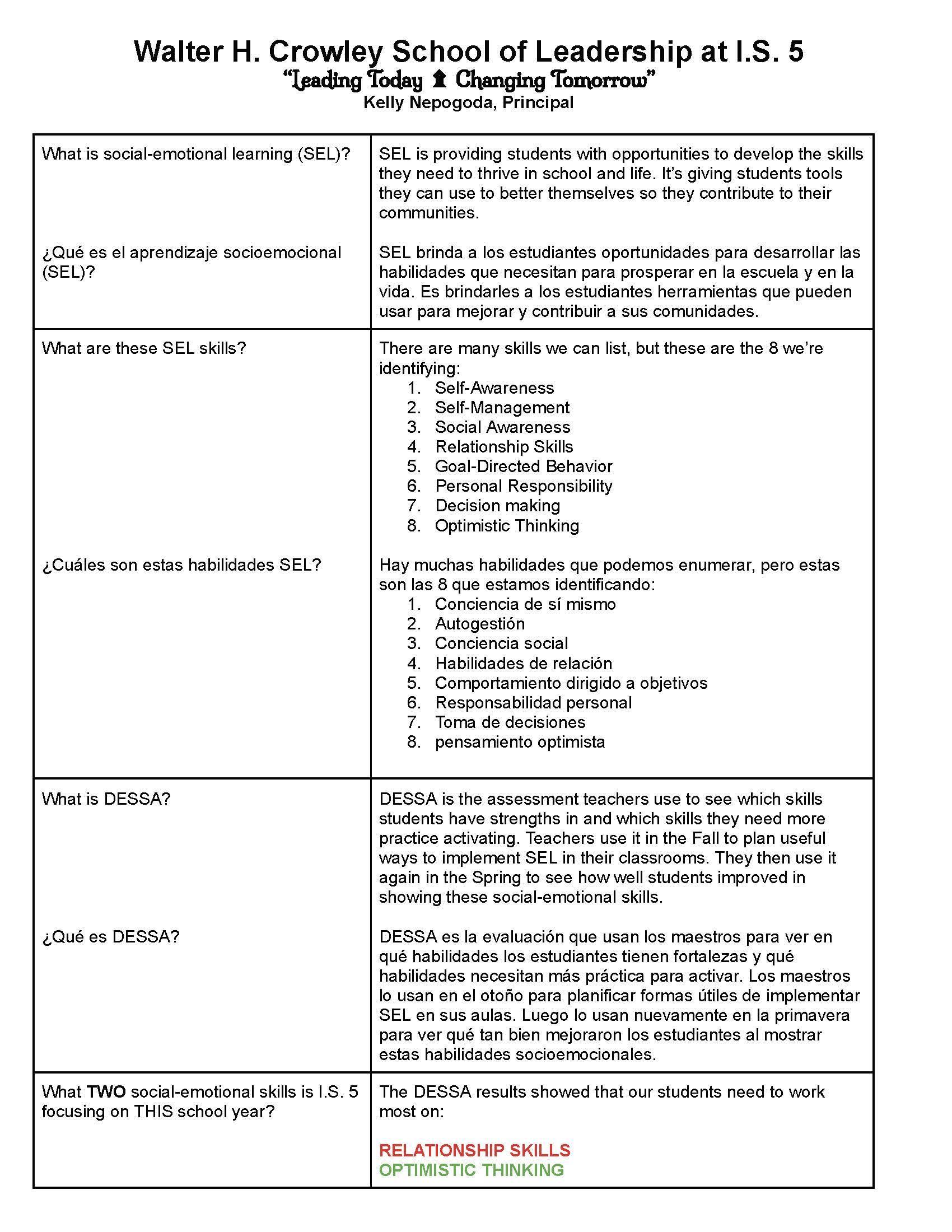Parent Association Parents The Walter H. Crowley School of Leadership at I.S. 5