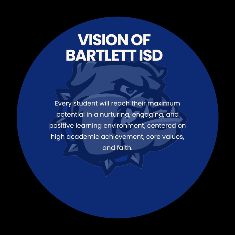 Vision statement of Bartlett ISD with a blue background and bulldog graphic.