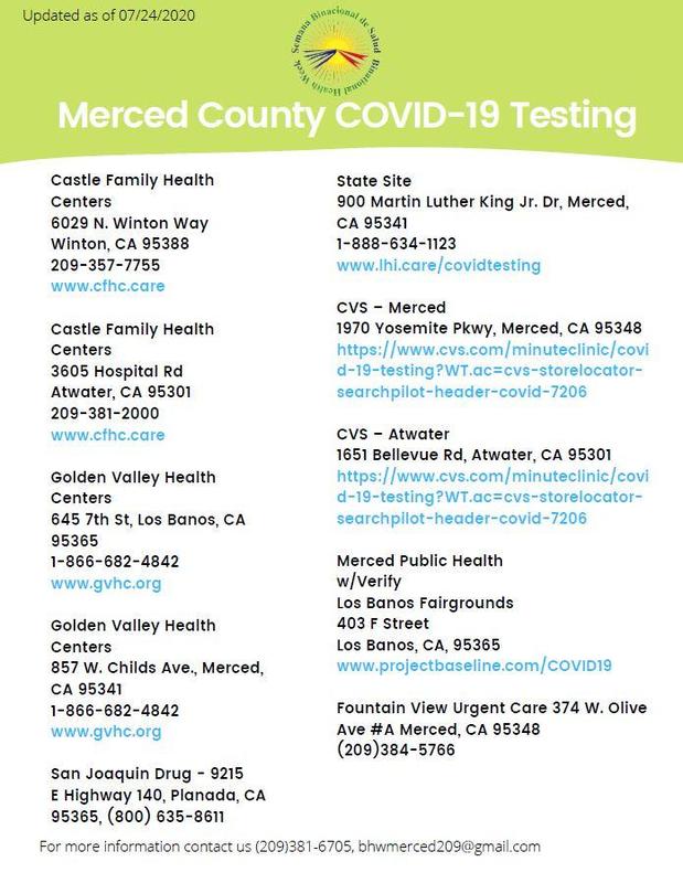 COVID-19 Testing Locations in Merced County