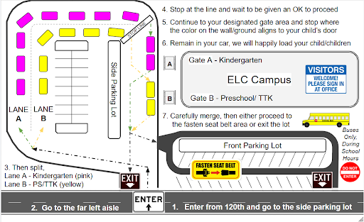 Dismissal Map