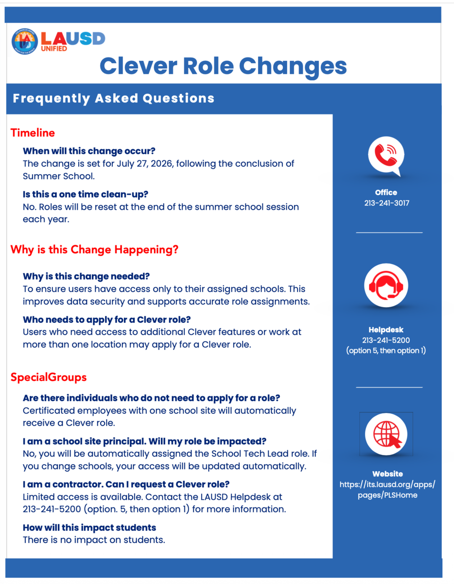 Clever FAQs