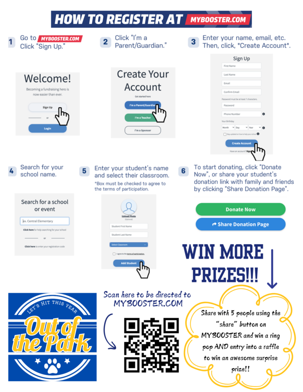 How to register!