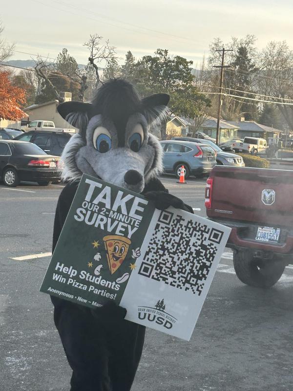 Wolf holding a sign