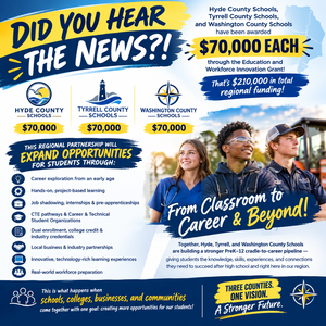 CTE Innovation Grant