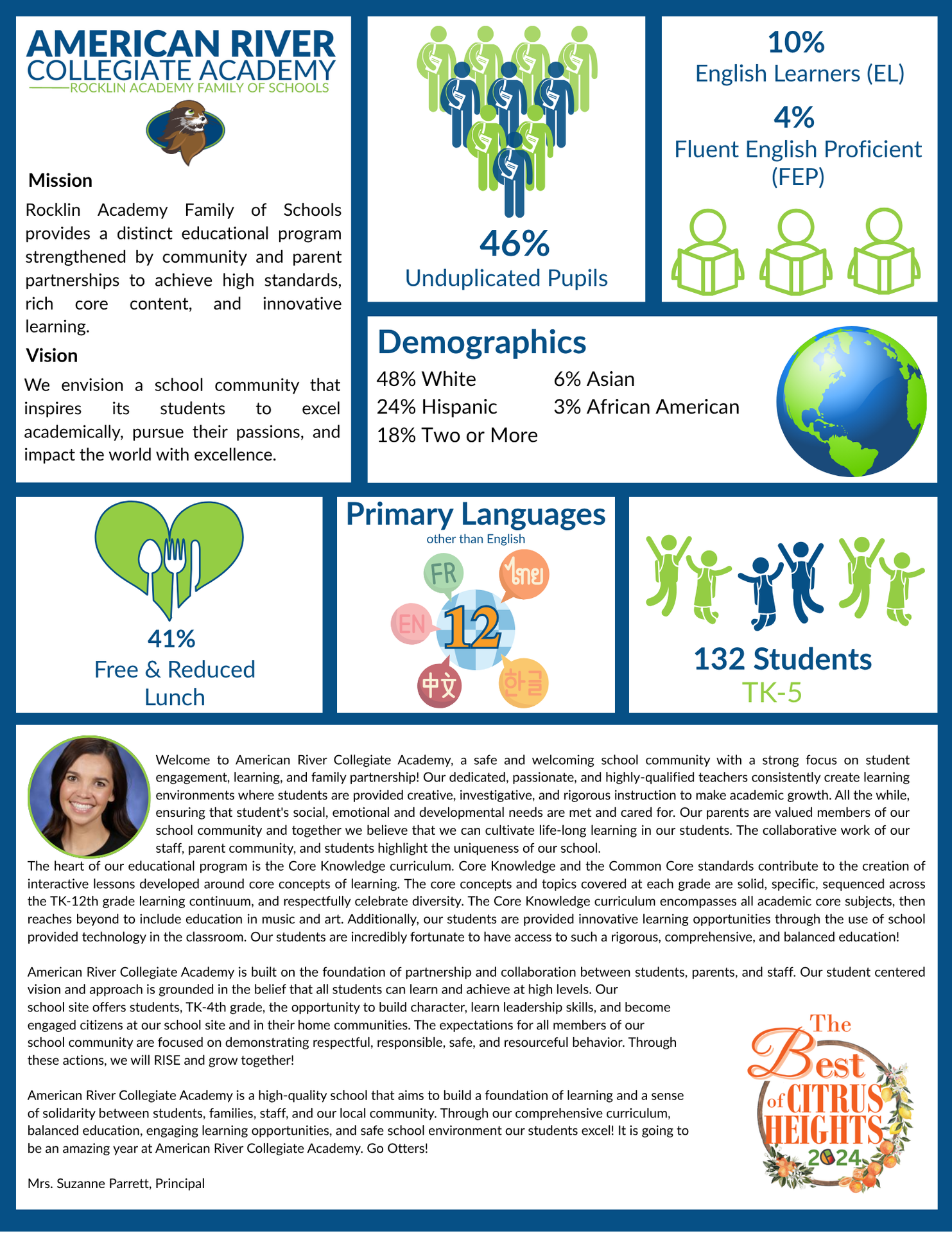 school overview arca