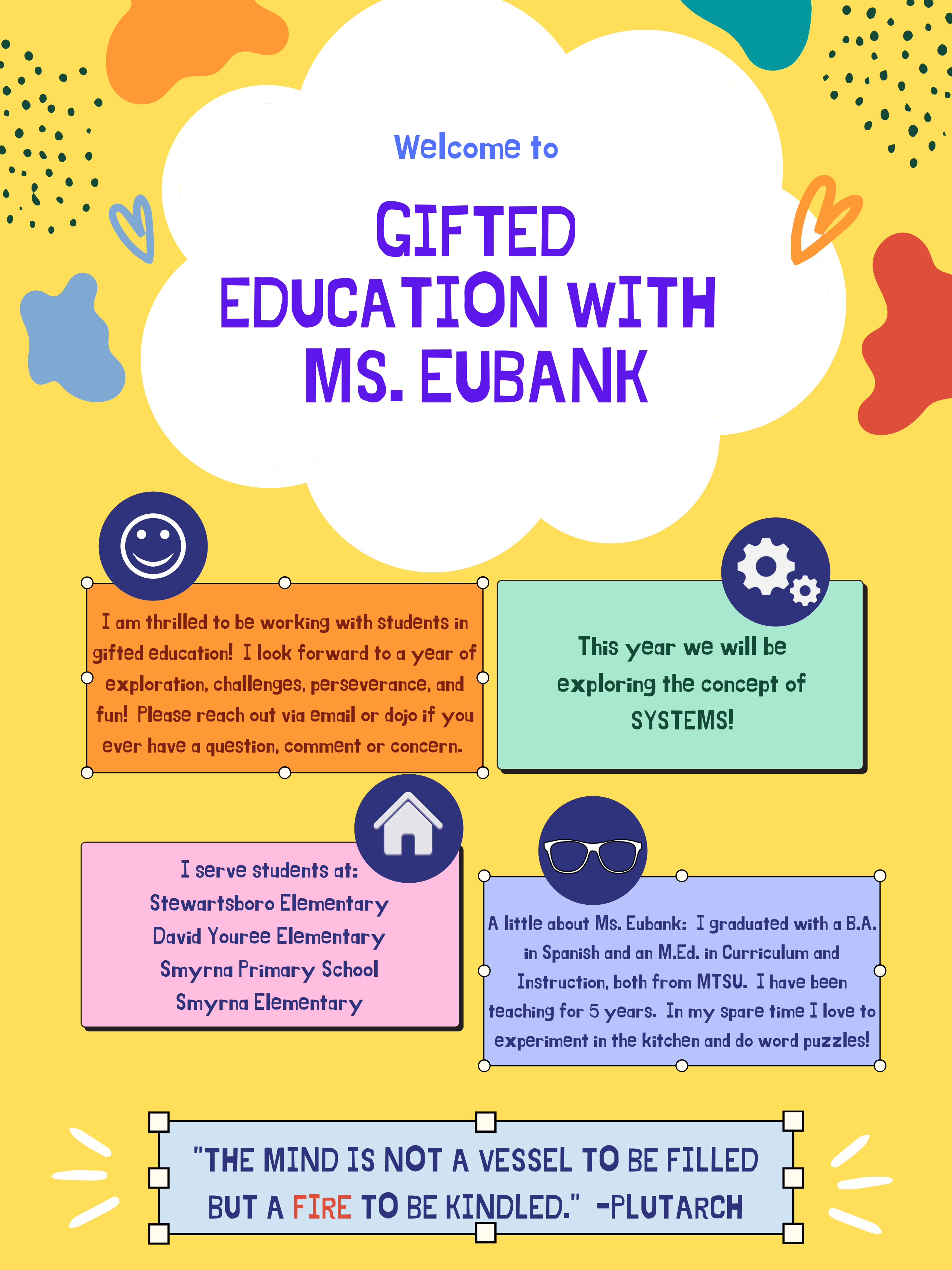 About Gifted Education and Ms. Eubank April Eubank Stewartsboro