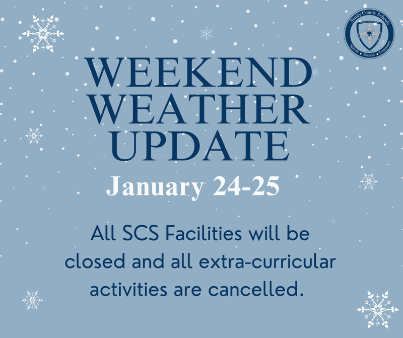 Weekend Weather Update