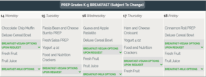 Breakfast for the Week / ¡Desayuno para la semana!