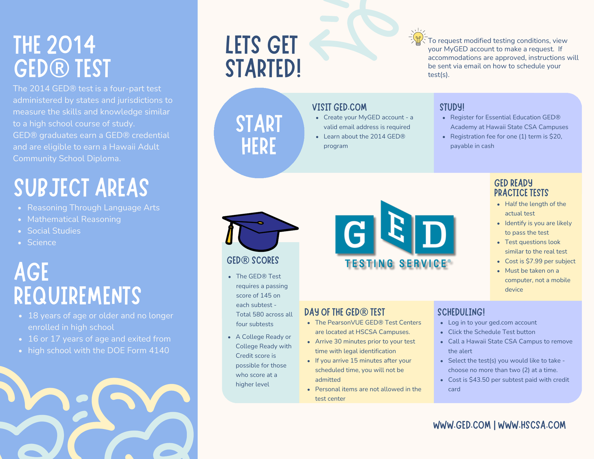 2014 GED Brochure 2