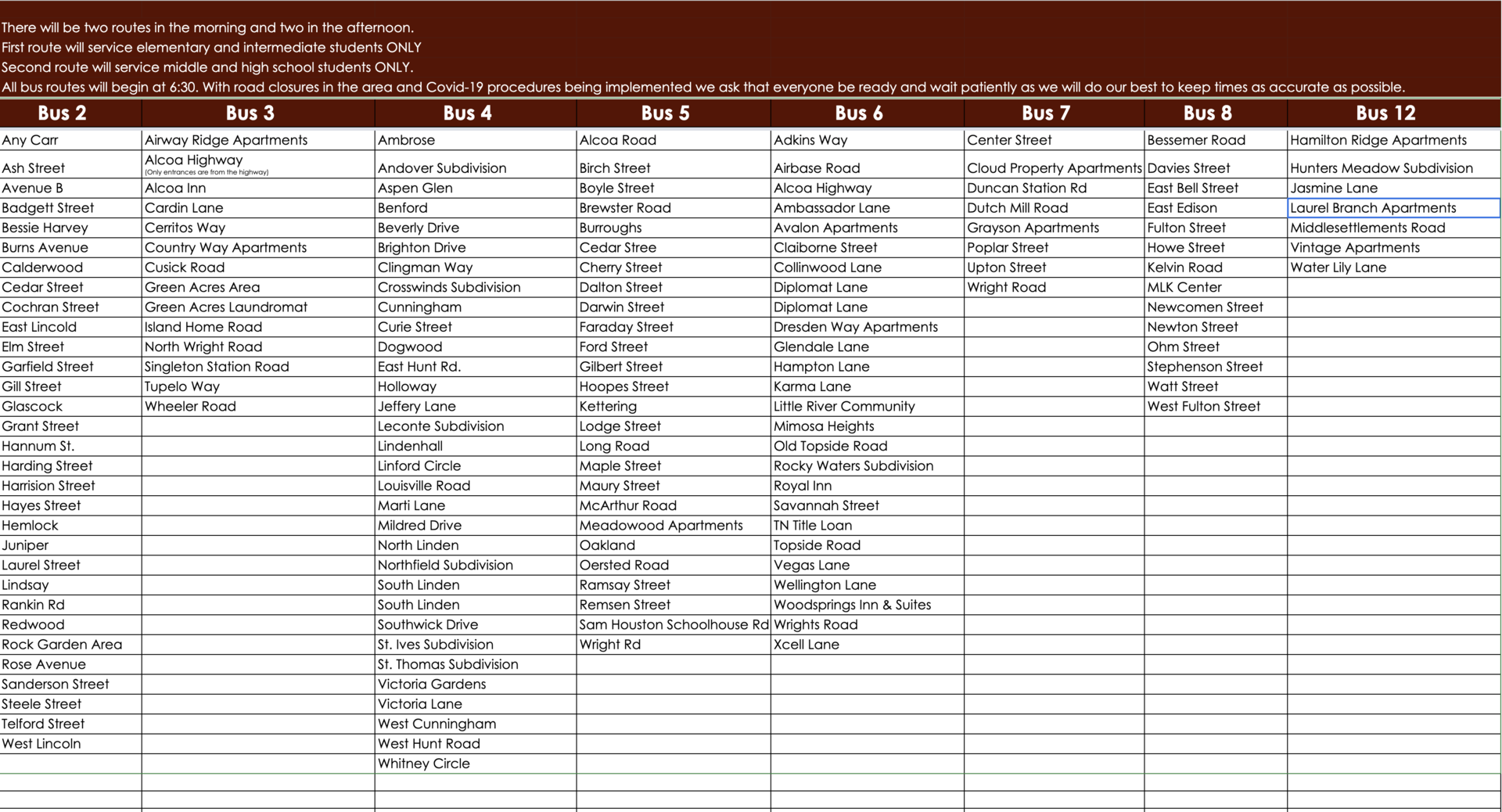 Bus Transport Stops and Locations