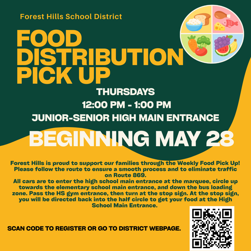 Food Distribution Information