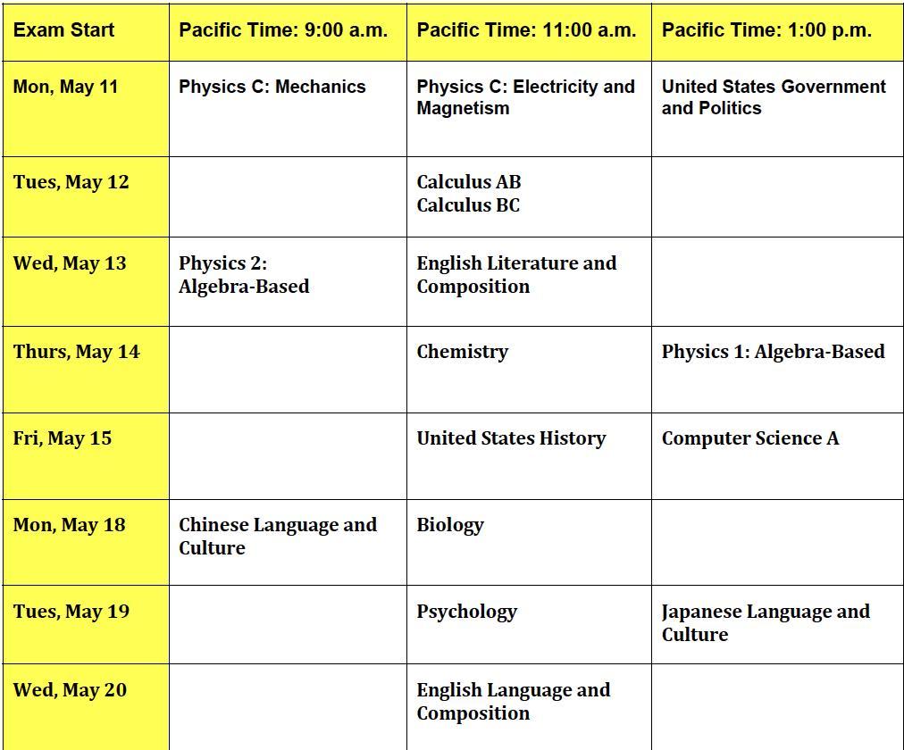 Paul Pinza - Miscellaneous - Prospect High School Paul Pinza - Miscellaneous - Prospect High School
