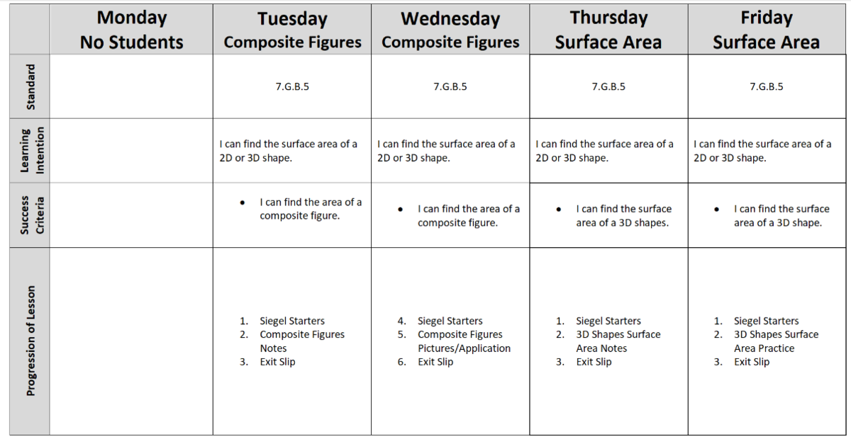 Welcome to 7C Math – Danielle Tyus – Siegel Middle School