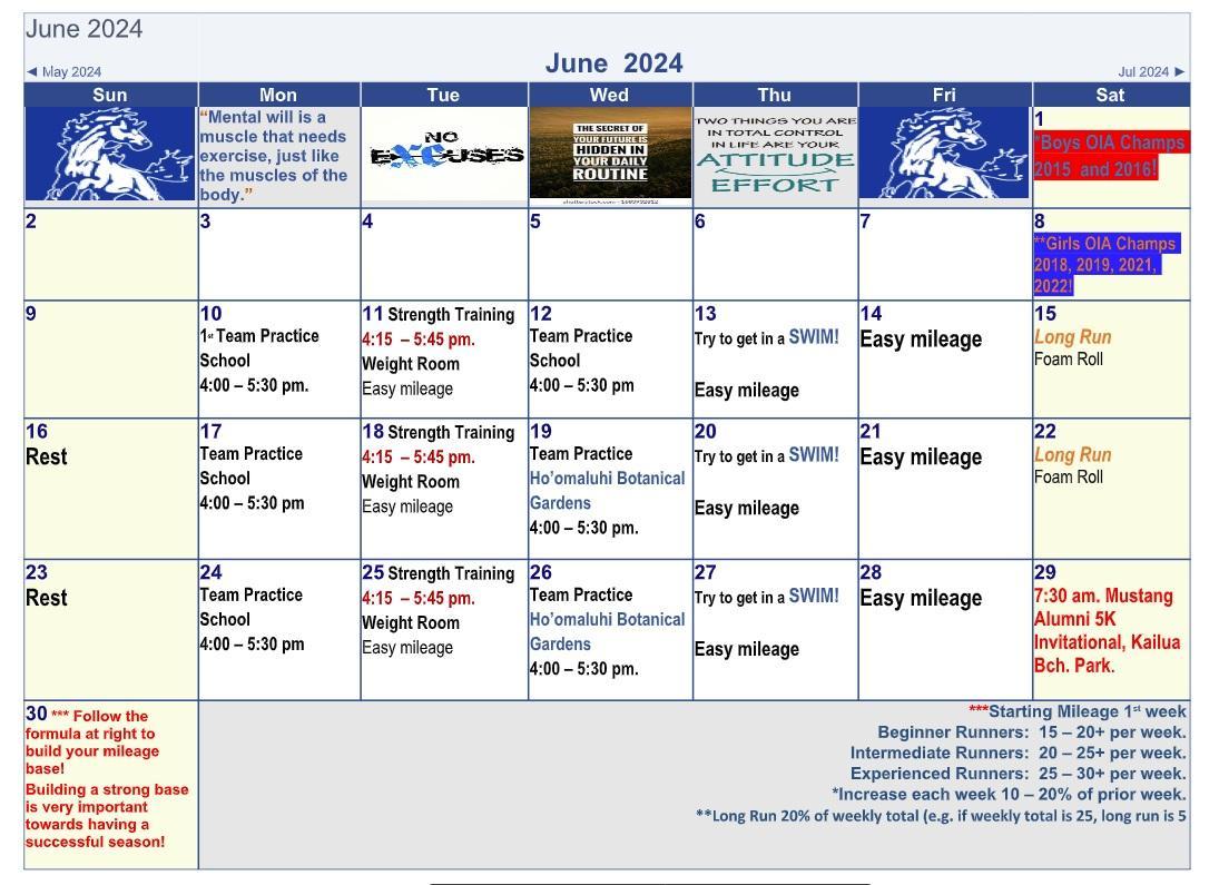 Cross Country Fall Sports Kalaheo High School