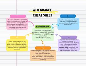 Attendance sheet