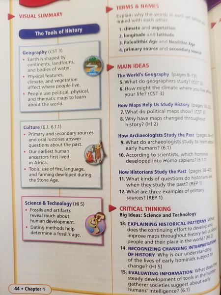 SS Chapter1,Review.jpg