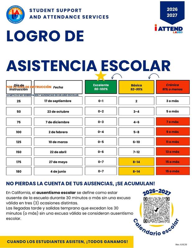 Attendance