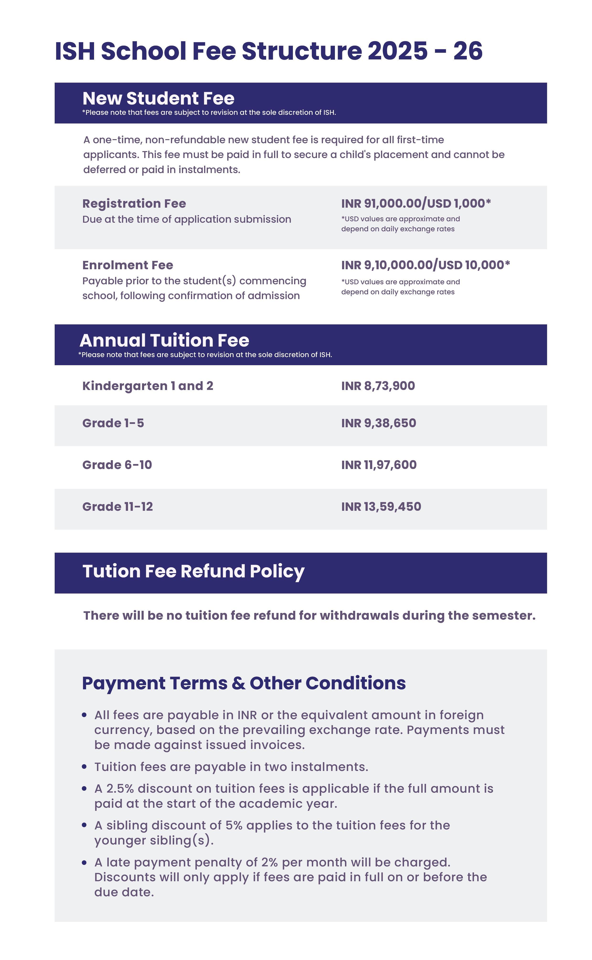 ISH School Fees 2025-26