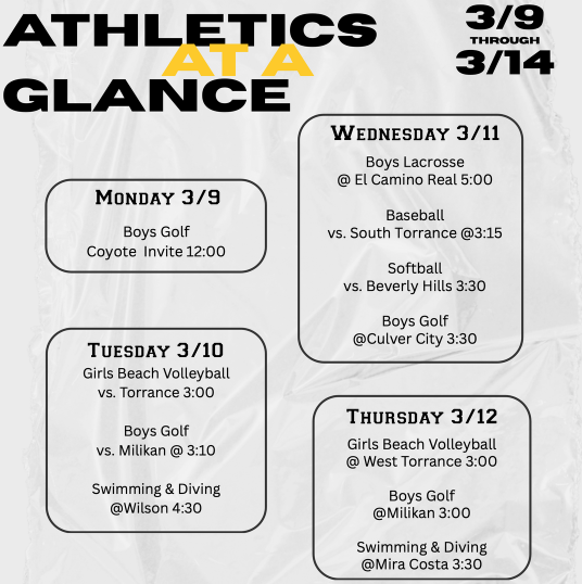 SPORTS THIS WEEK! Thumbnail Image
