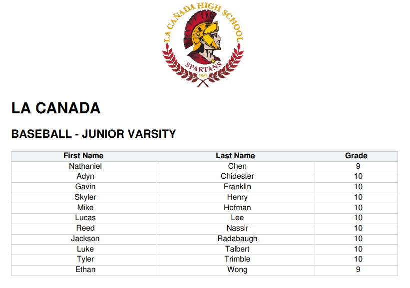 Junior Varsity Baseballl Baseball La Cañada High School