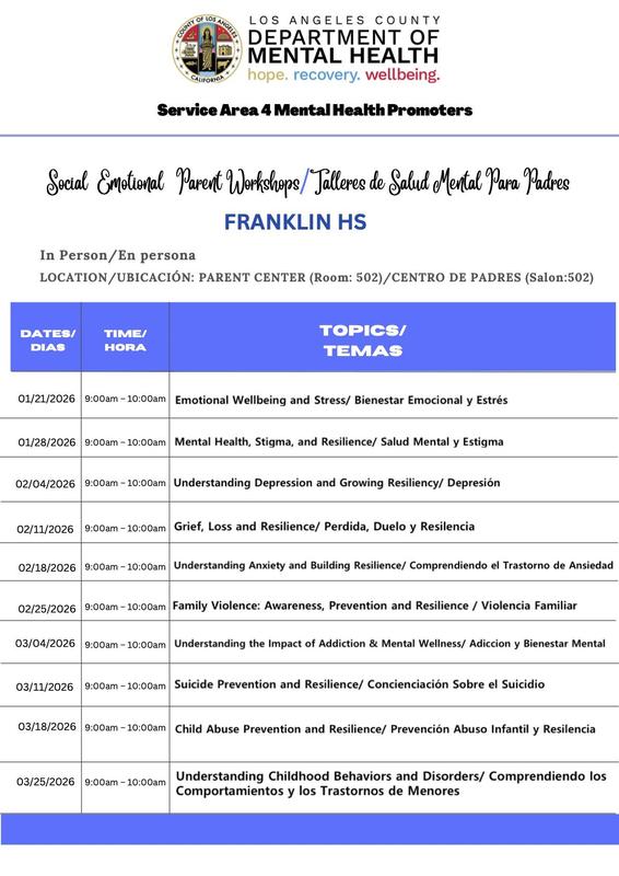 Mental Health Workshops