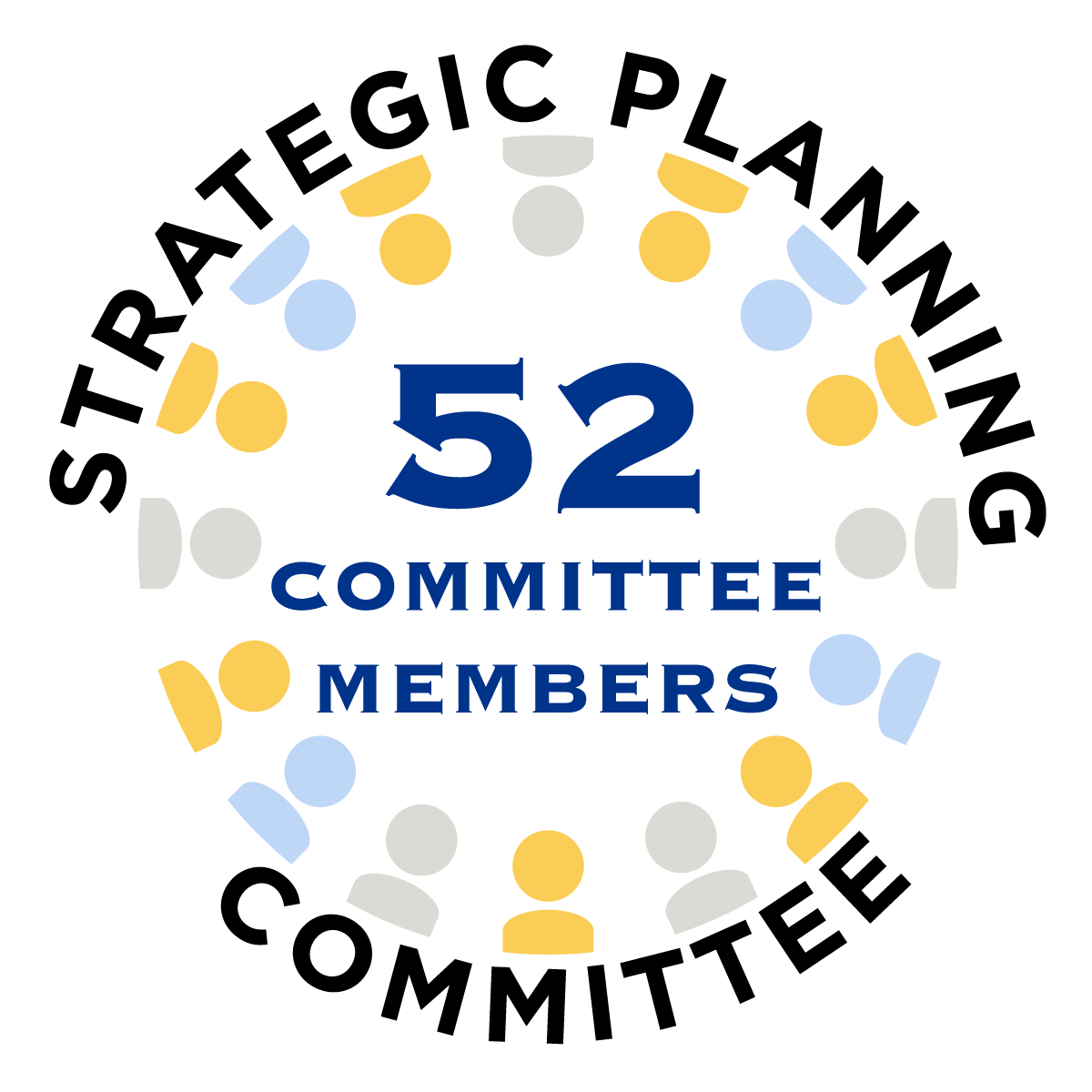 52 members in Strategic Planning Committee