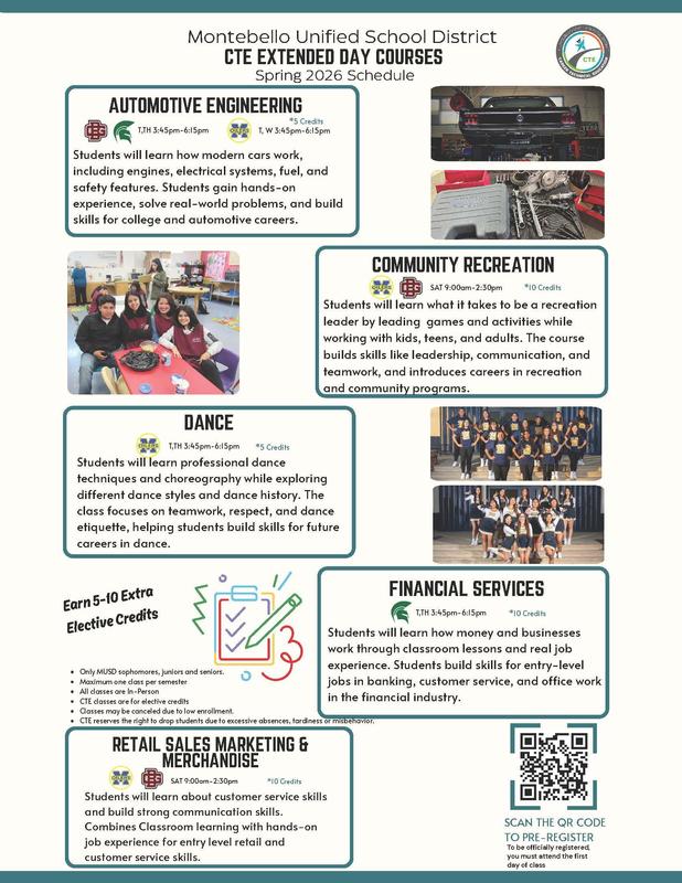 CTE Spring Infographic of courses