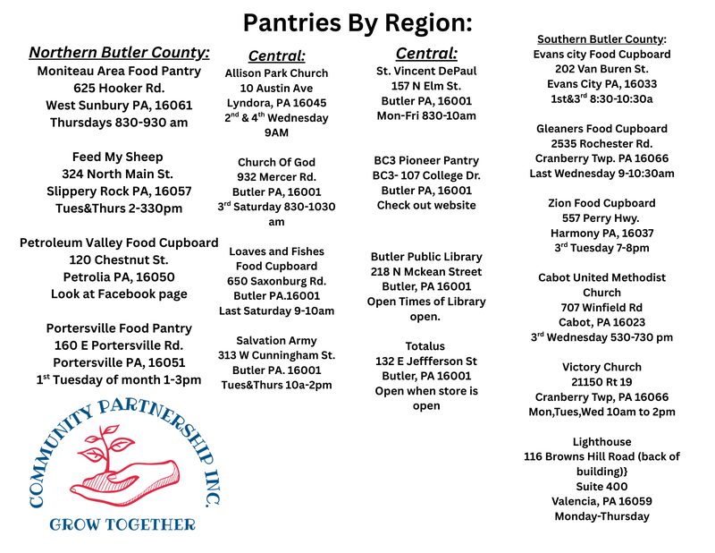 guide to pantry resources in the area