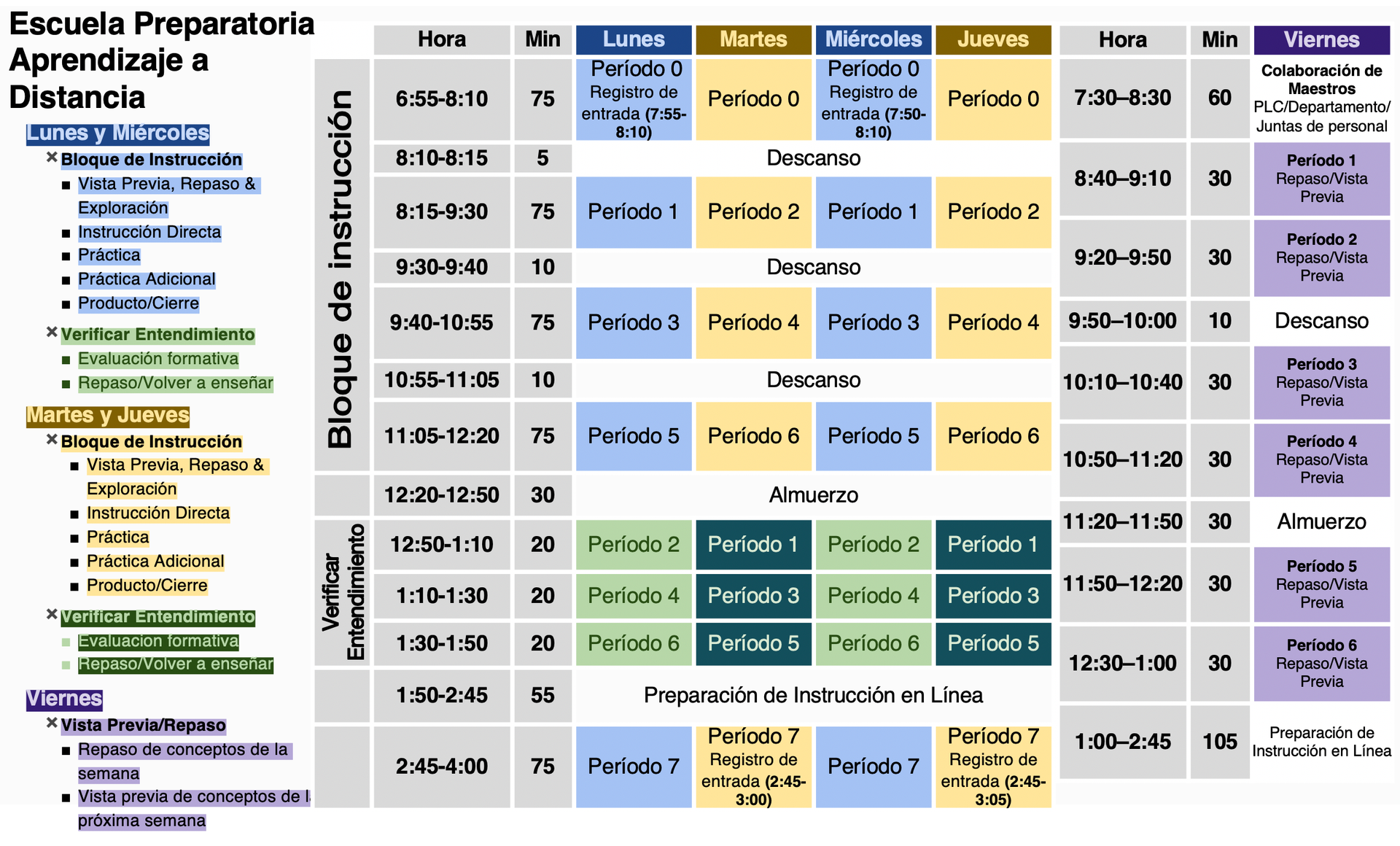Standard high school schedule.