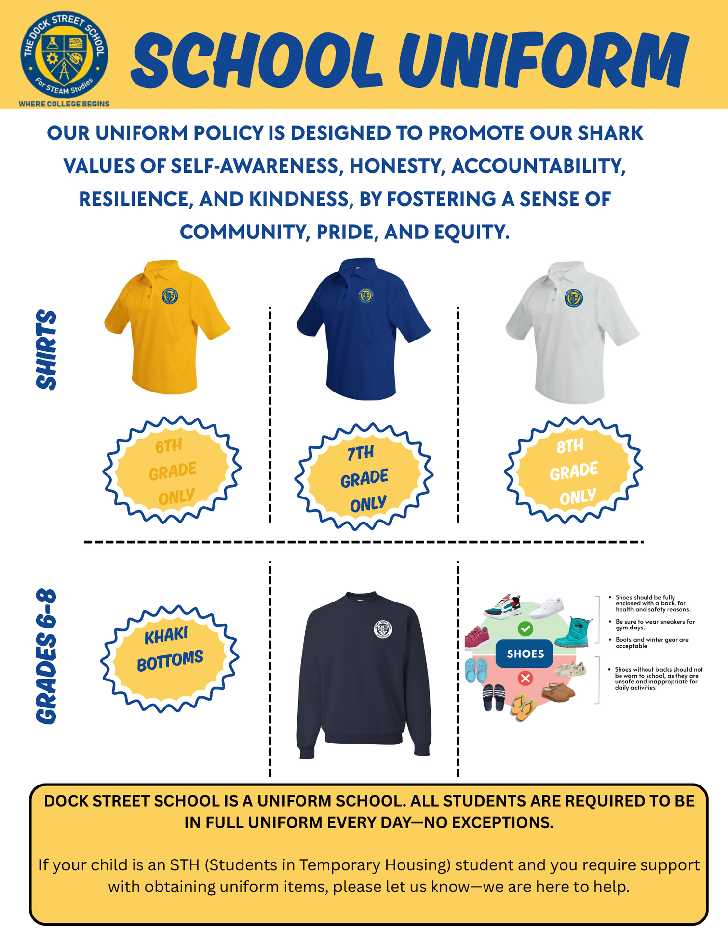 A school uniform policy poster detailing requirements for shirts and bottoms.