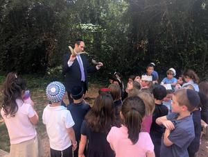 blowing the shofar