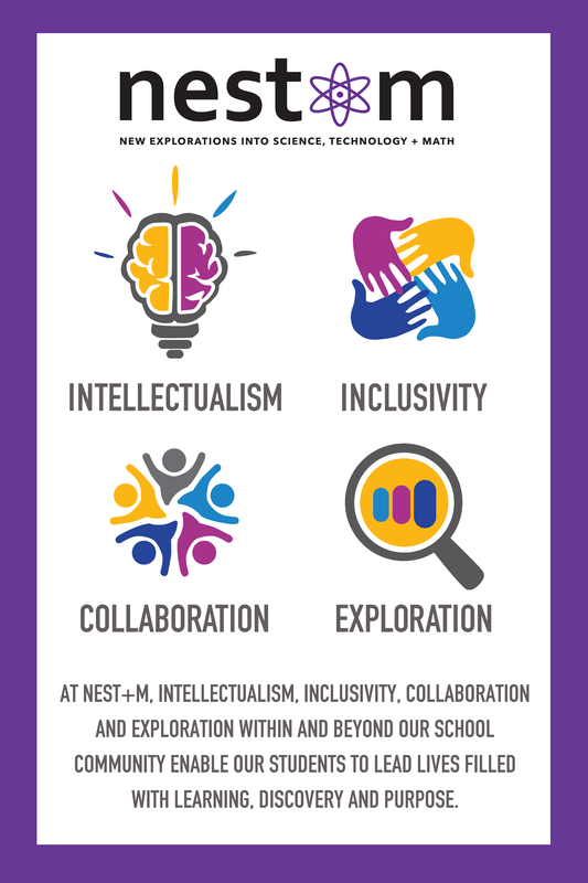 Poster of NEST+m ethos