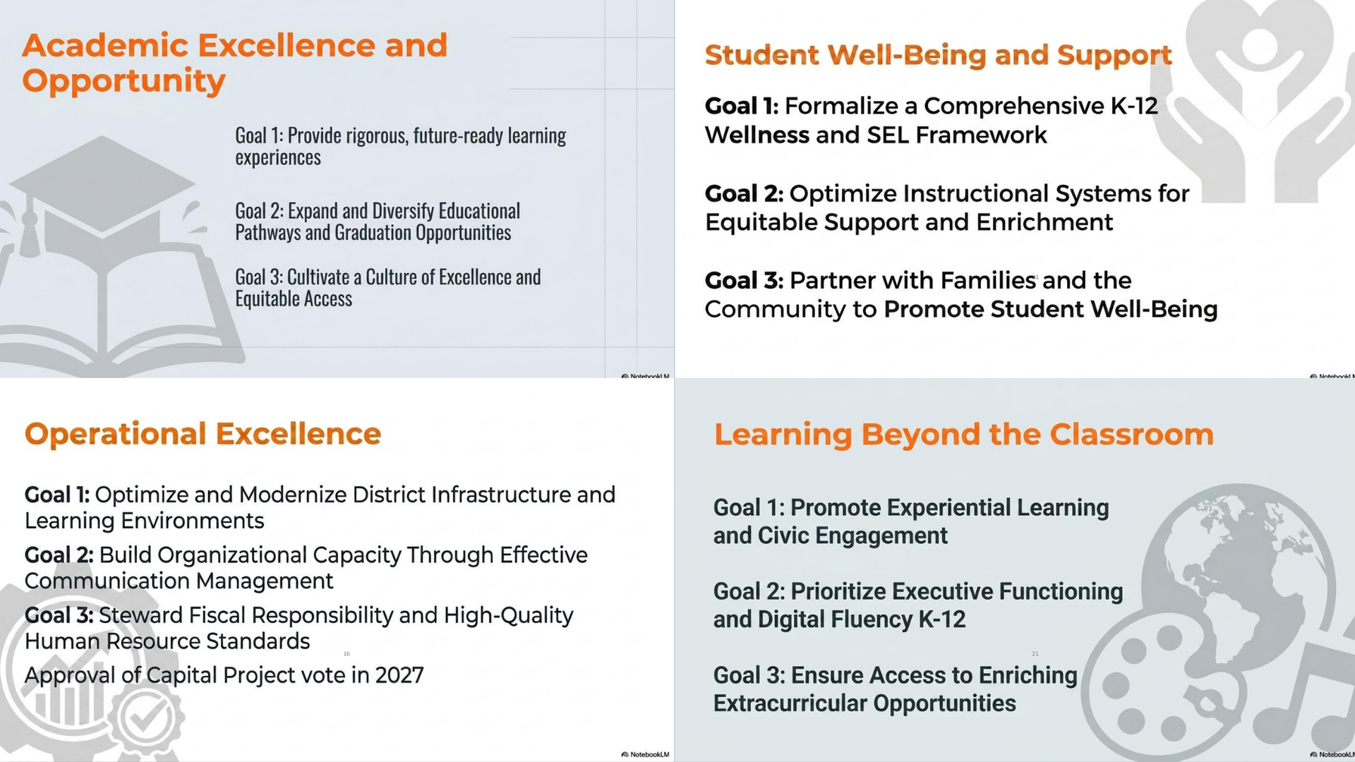 Image of the four pillars and goals
