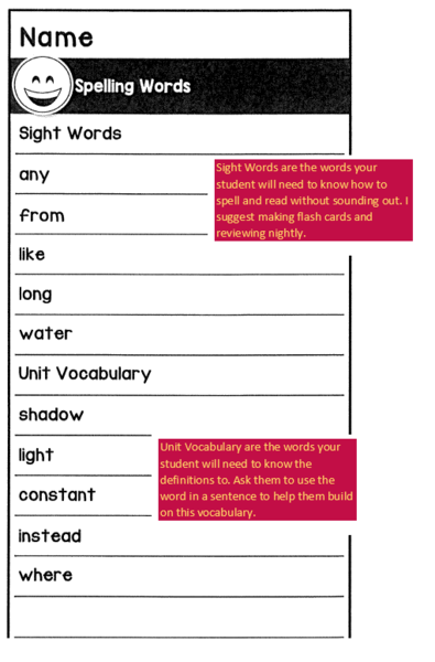 Spelling explained.PNG