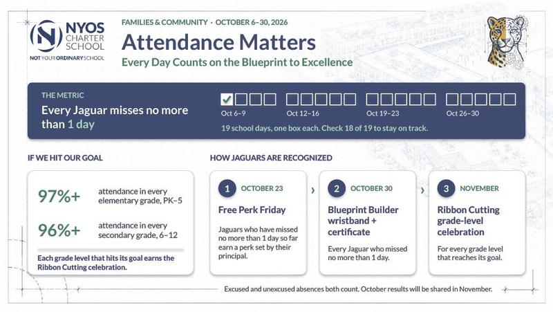 October is Attendance Matters Month! Featured Photo