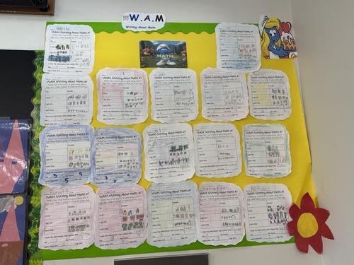 W.A.M-Writing About Math