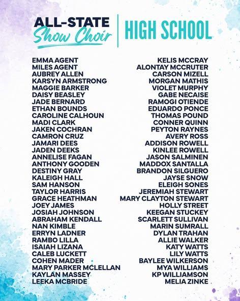 CONGRATULATIONS! #dreambigPAC #raisethecurtainb