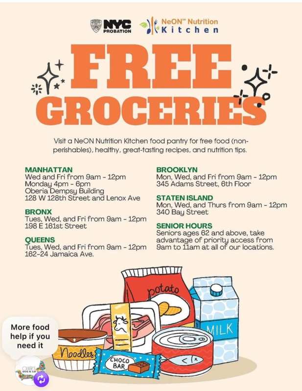 Resources for groceries