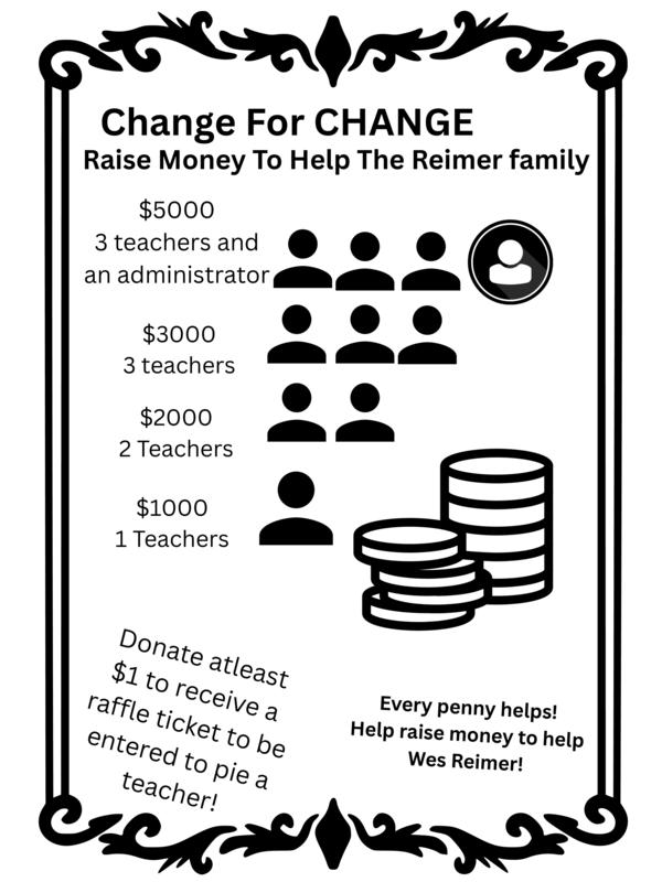 Bring in your spare change for the change for change drive.