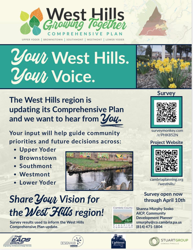 West Hills Survey Image