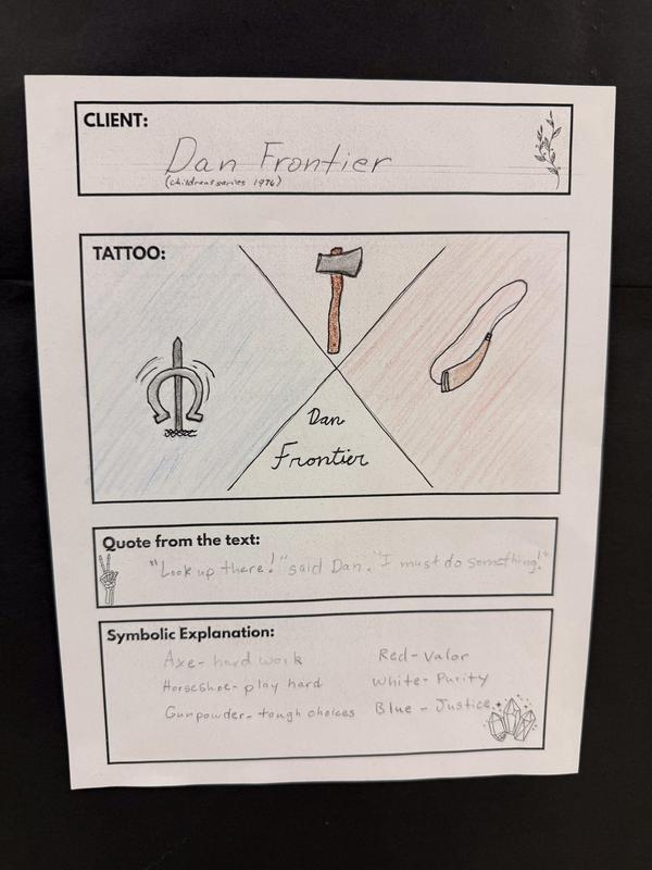 Tattoo design entry for book series 1976, includes drawings of an axe, horseshow, and gun powder.