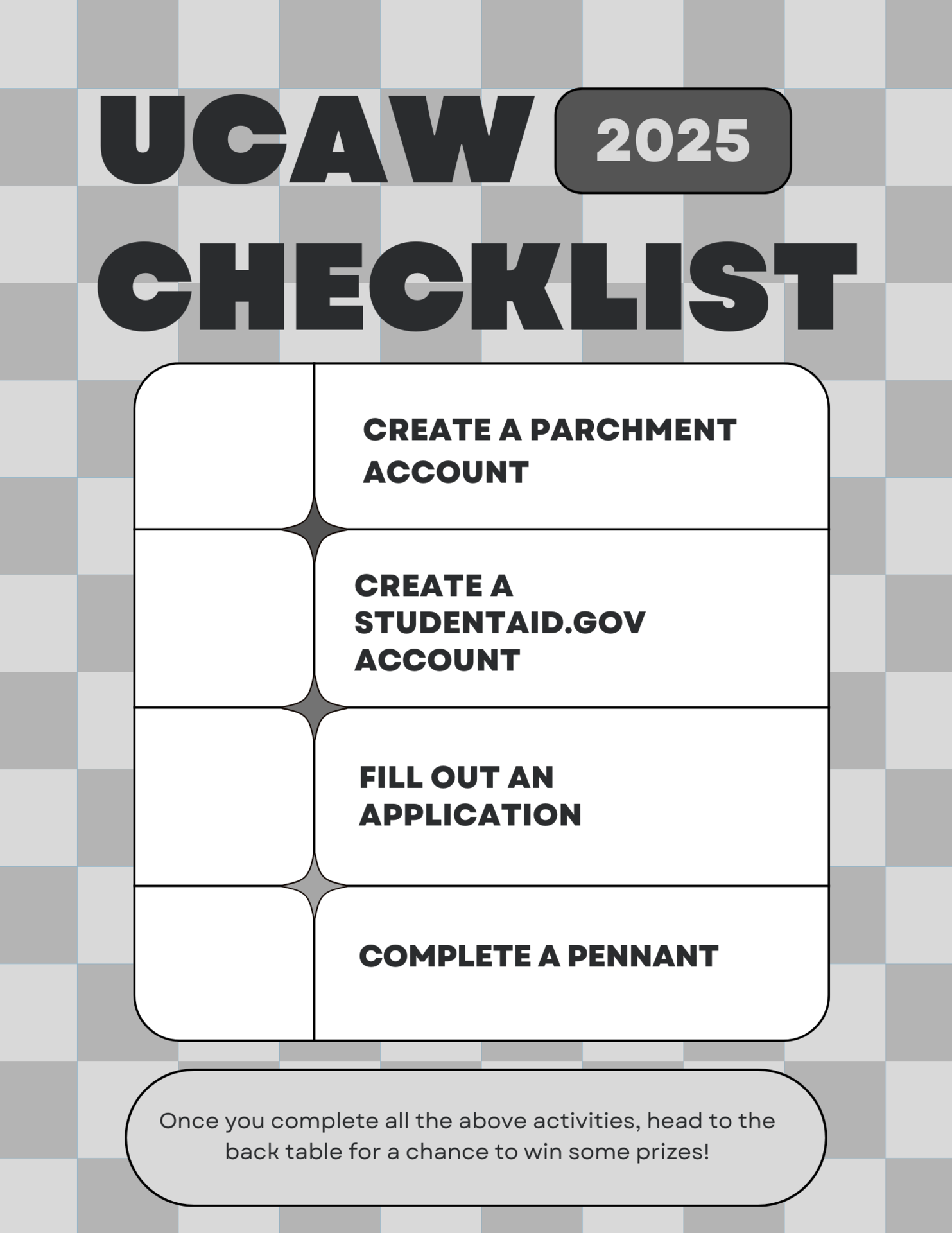 UCAW Checklist