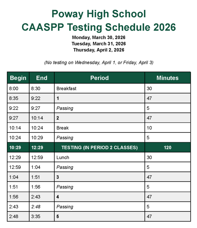 CAASPP testing modified bell schedule