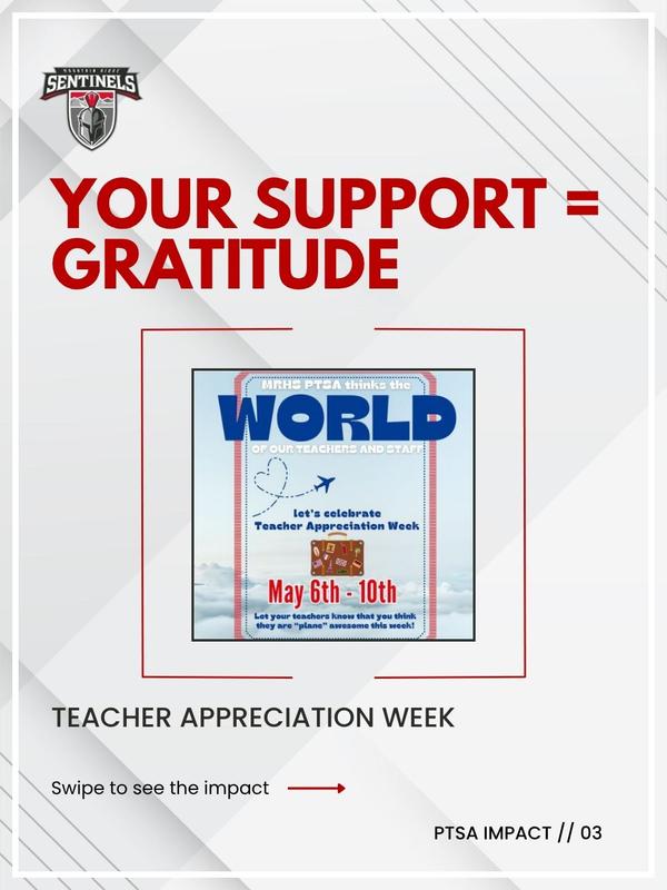 YOUR SUPPORT = GRATITUDE