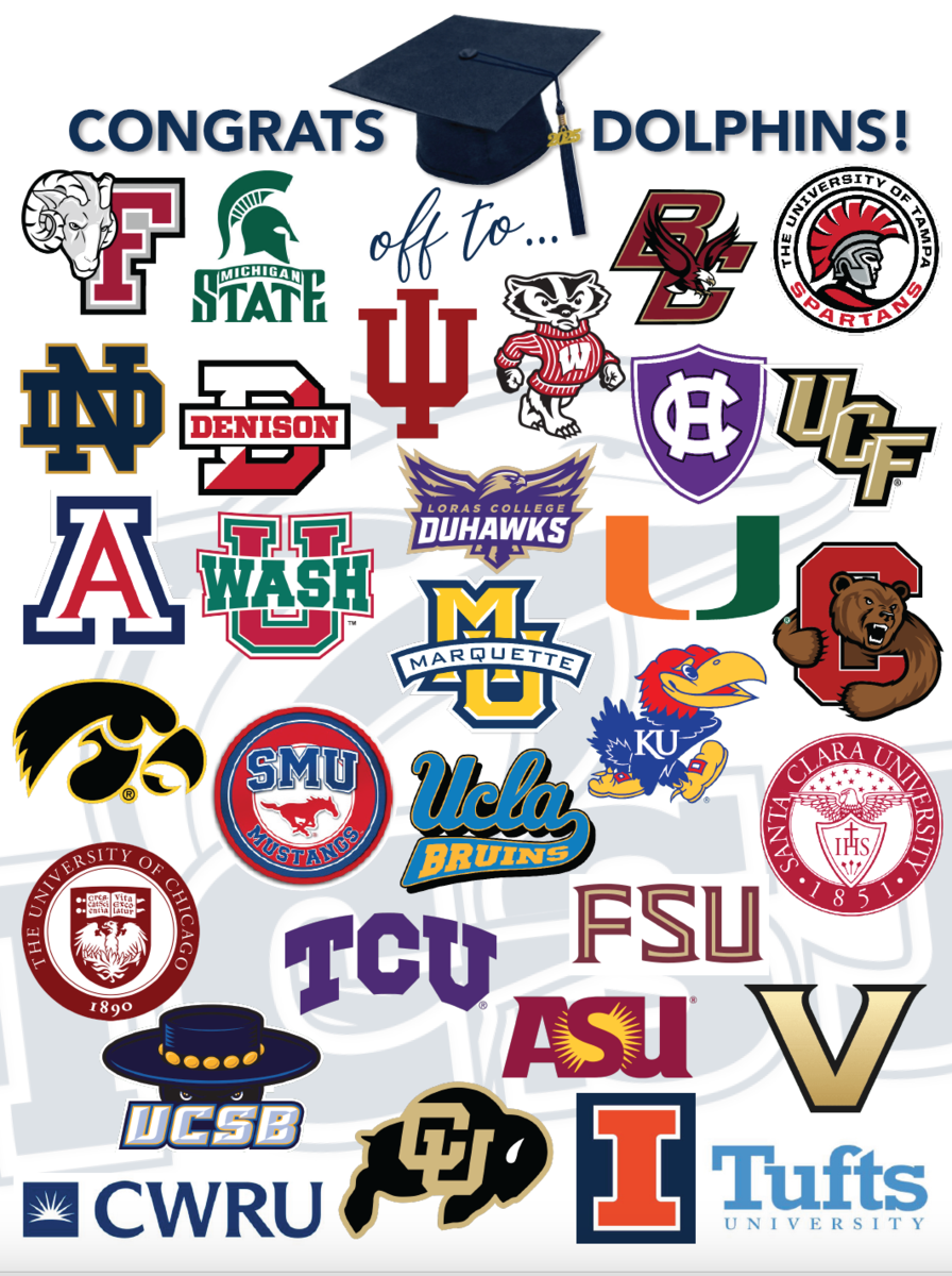 Class of 21 colleges
