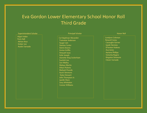 spsd egl 1st 9 wks